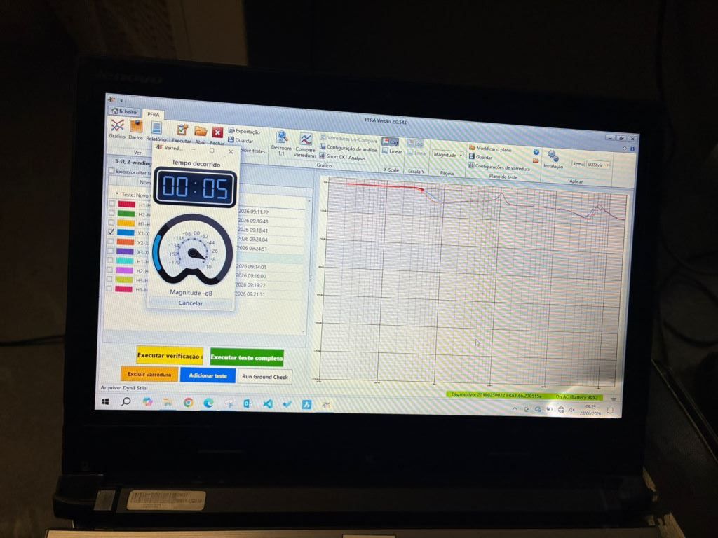 Tela do software traçando as curvas de resposta durante o ensaio